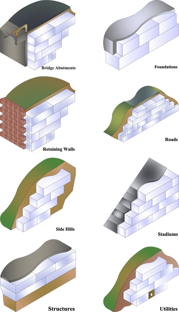 5 Differences Between Styrofoam Blocks and EPS Foam Blocks - Geofoam  International