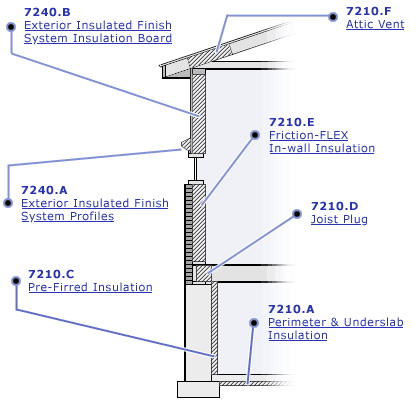 insulation_r