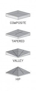 EPS Roofing Insulation System Components