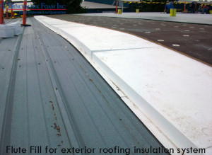 Flute Fill for roofing insulation system