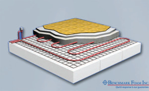 Benchmark Foam High-Density EPS insulation for in-floor heat