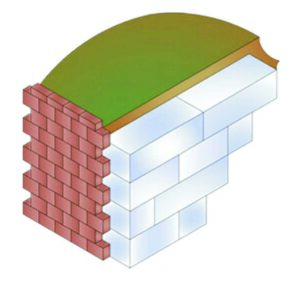 illustration of Geofoam used in steep grades in landscaping