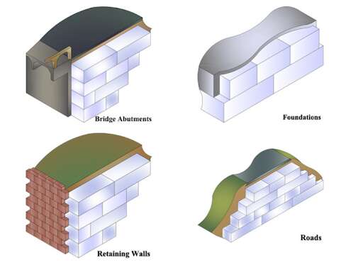 Geofoam Construction and Infrastructure examples - Bridge, retaining walls, roads